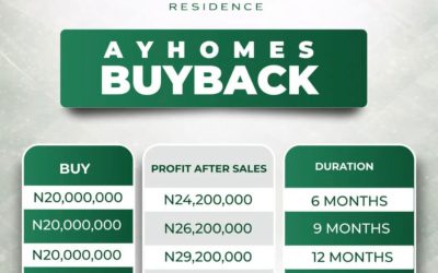 The Aviara Residence